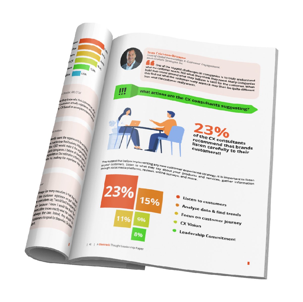 102 Customer Experience Experts Reveal Their CX Challenges and Actions Cover Image V3-1 102 Customer Experience Experts Reveal Their CX Challenges and Actions Cover Image V3-1