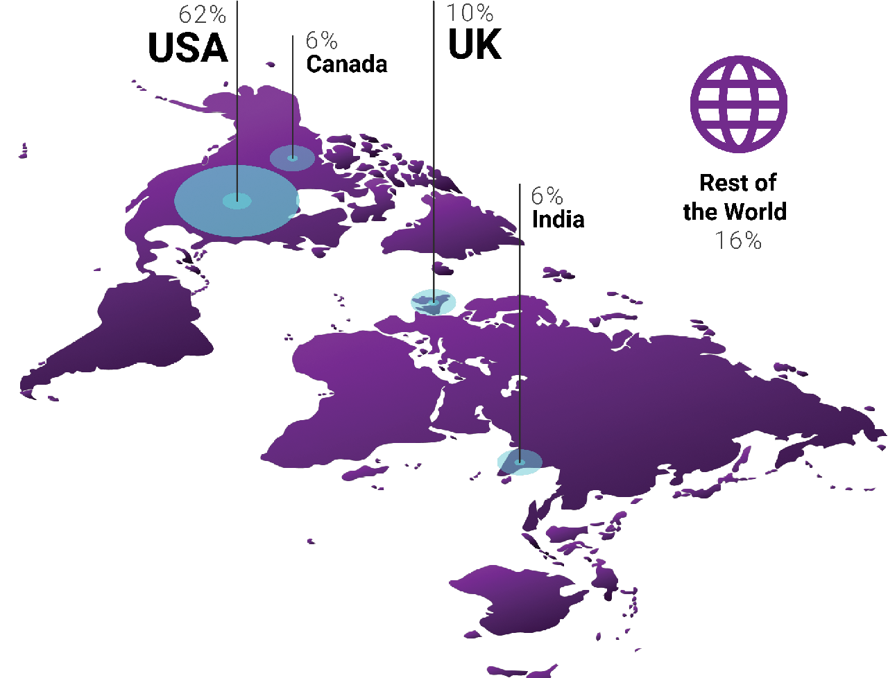 107 Data and analytics leaders speak out, challenges  and recommendations - Our Survey Respondents